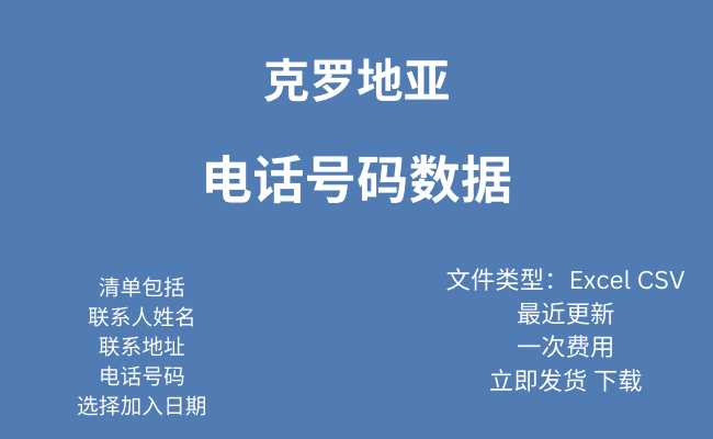克罗地亚 电话号码数据