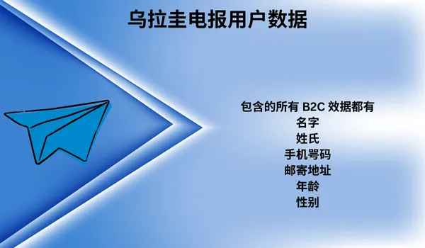 乌拉圭电报用户数据