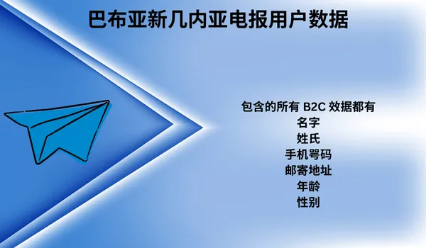 巴布亚新几内亚电报用户数据